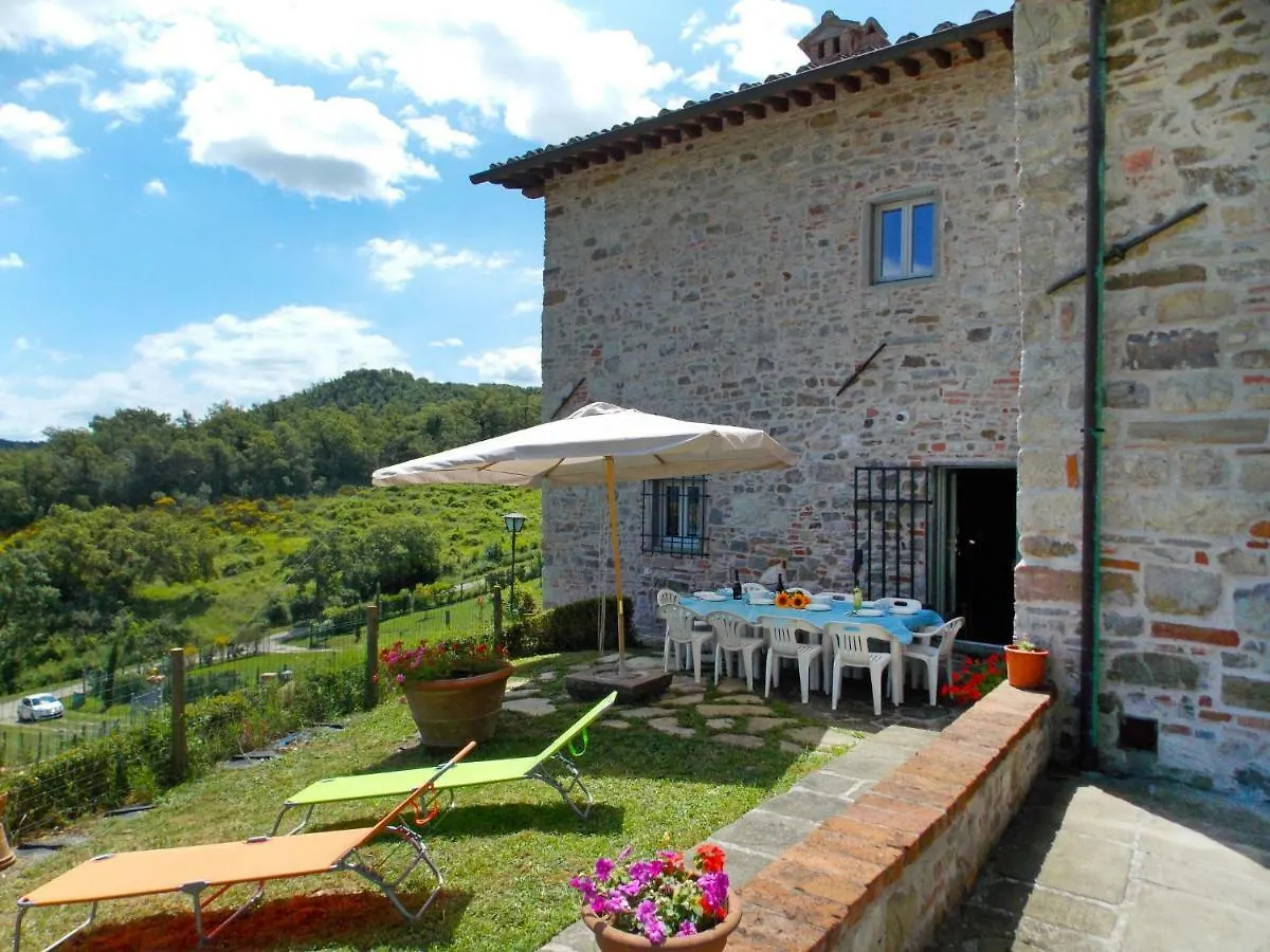 Holiday Home Casale Labbia By Interhome Barberino di Mugello